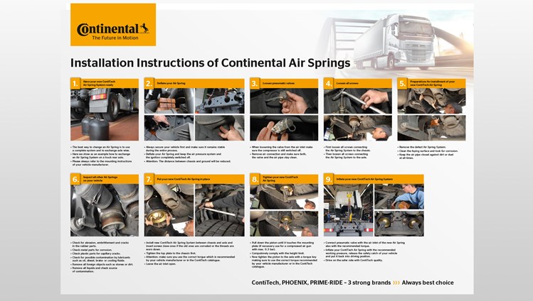 Installation Instructions of Continental Air Springs
