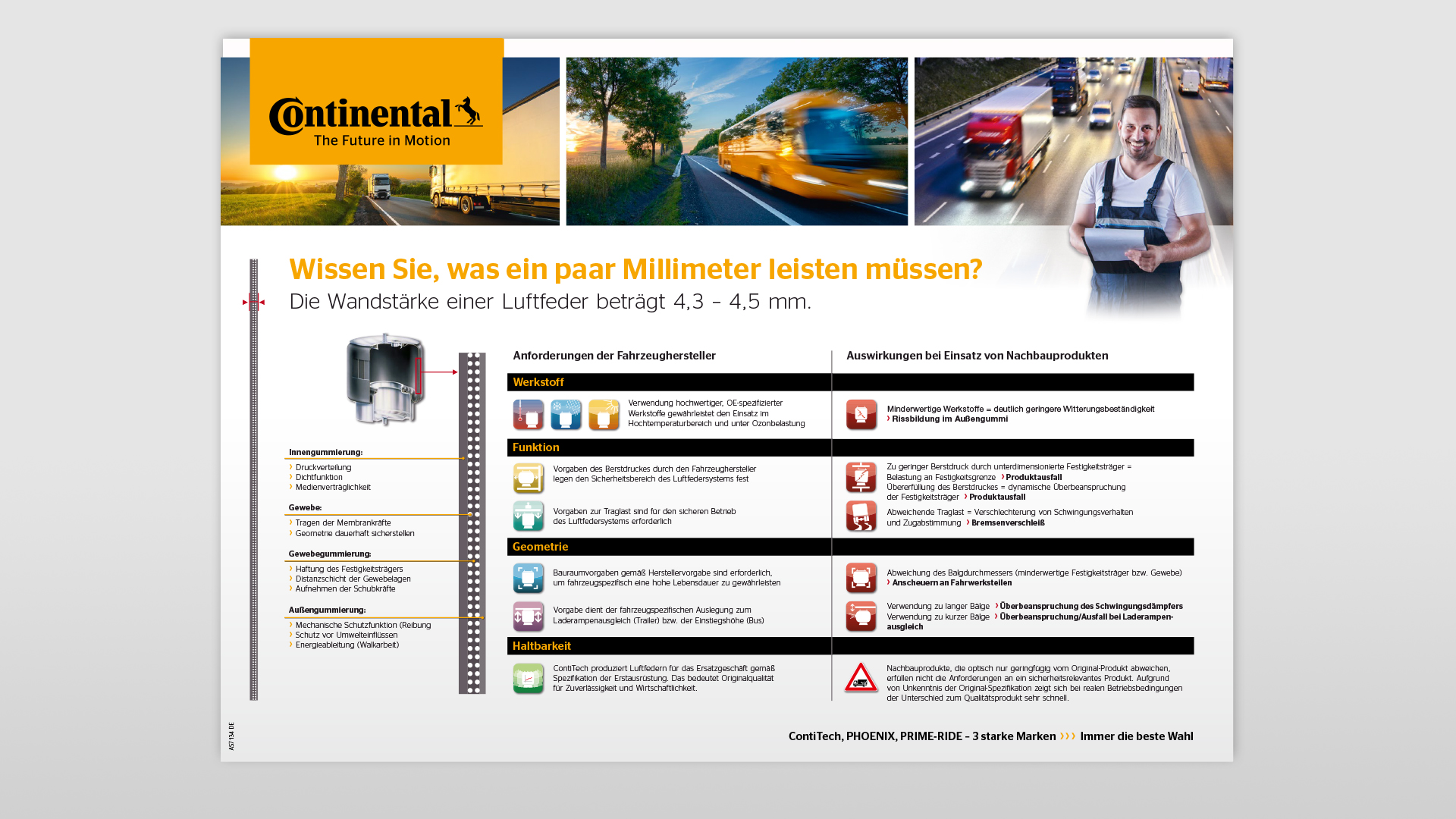 "Wissen Sie, was ein paar Millimeter leisten müssen?"