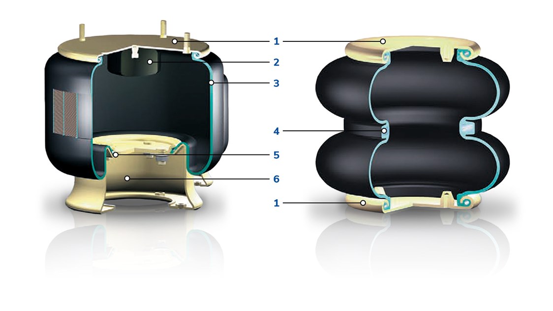 PHOENIX air springs components